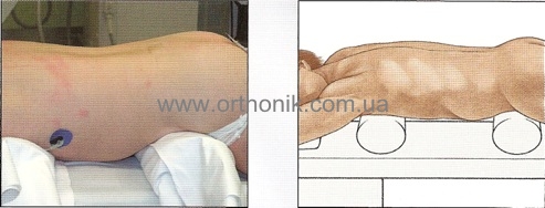 Планирование доступа форам-я43-1.jpg