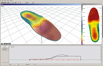 Сенсомоторные стельки